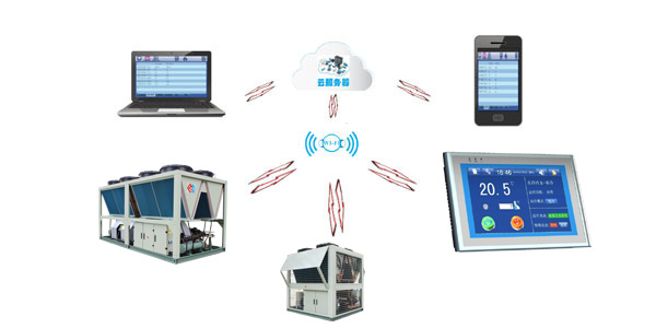 超低溫螺桿式風冷熱泵機組云端監(jiān)控，管理更便捷