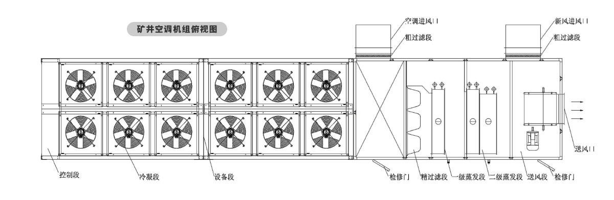 礦井空調(diào)結(jié)構(gòu)示意圖